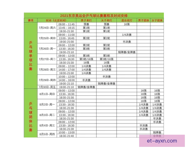 2026年奥运会赛程全览与精彩赛事安排详解 2026年奥运会赛程全览与精彩赛事安排详解