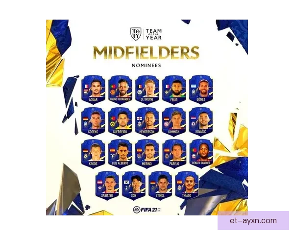 FIFA年度最佳阵容26人候选名单揭晓 豪华阵容竞争激烈