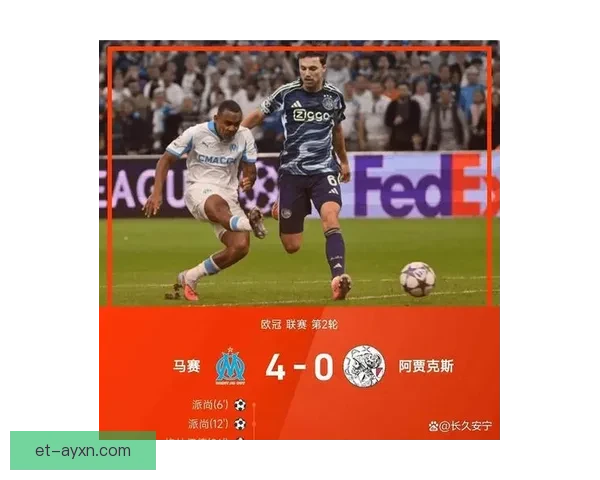 ASKO奥达特0-4福伊茨贝格：一场令人震惊的欧冠历史性失利回顾